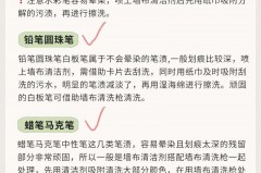 墙布水彩笔画上去怎么办，墙布被水彩笔用什么能洗掉