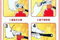灭火器灭火的最佳位置是什么地方_如何用灭火器灭火五步