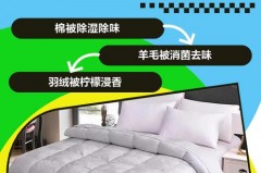 被子有霉味怎么去除_被子有霉味有什么危害