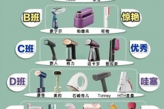 挂烫机几档好，挂烫机几档有什么区别