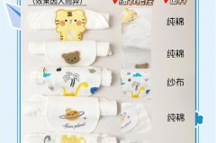 吸汗巾是纯棉的好还是纱布的好，吸汗巾是纯棉的好还是纱布的好一点