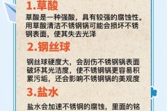 不锈钢锅底油垢怎么去除，不锈钢炒菜锅的锅底的油垢怎么处理？