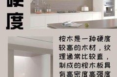 桉树做家具对人有害吗，桉树 家具？