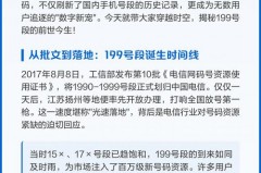 199是什么号段，199号段是正规号段吗？