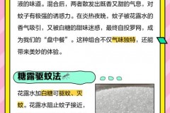 花露水变浑浊还能用吗，花露水变浑浊还能用吗为什么？