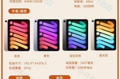 ipadmini6支持几代笔_ipadmini6支持多少w快充