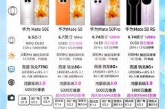 华为mate50是4g还是5g，华为mate50最新消息支持5g