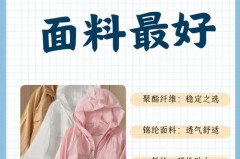 冰丝防晒衣能用洗衣机洗吗_防晒衣买冰丝的防晒吗?