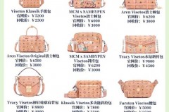 mcm菜篮子新款有米白色吗，mcm菜篮子包米白色？