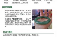 佘太翠是玉吗值钱吗，佘太翠玉对人有什么好处？